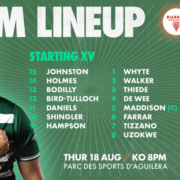 Team Lineup: Biarritz (A)