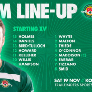 Team Line-up: Jersey Reds (H) Cup