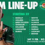 Team Line-Up- Nottingham (H) Cup