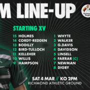 Team Line-up: Richmond (A)