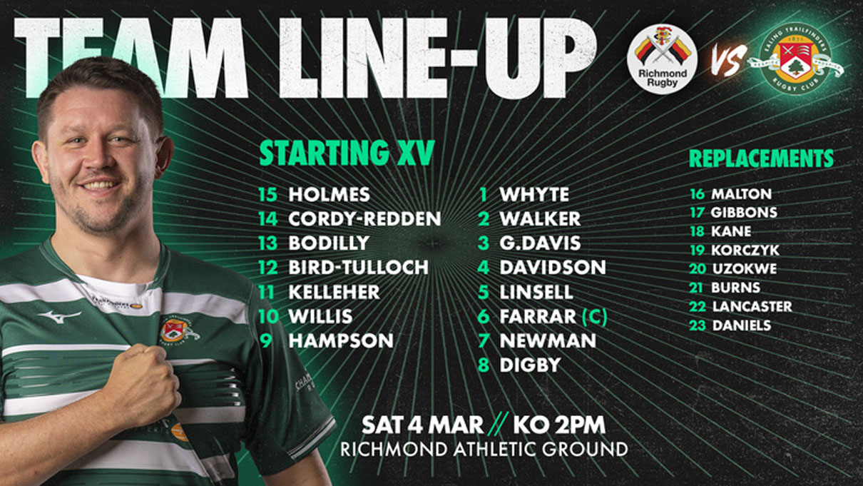 Team Line-up: Richmond (A)