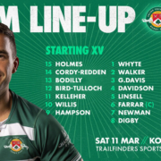 Team Line-up: London Scottish (H)