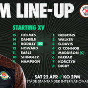 Team Line-up- Jersey Reds (A)