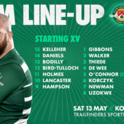 Team Line-up: Championship Cup Final