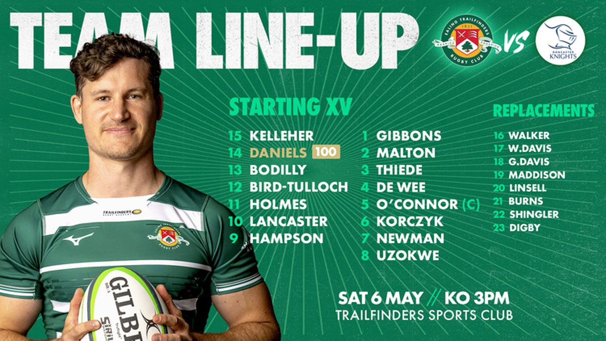 Team Line-up: Championship Cup Semi-Final v Doncaster Knights (H)